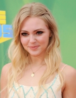 AnnaSophia Robb Pics